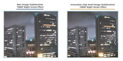 Night Vision Effect with chip-level Image Stabilization