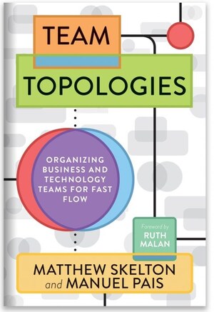 IT Revolution Announces New Book, 'Team Topologies: Organizing Business and Technology Teams for Fast Flow'