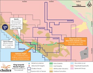 Chalice Gold Mines - Strong, shallow EM conductors identified ahead of maiden drill program at King Leopold Nickel Sulphide Project, WA