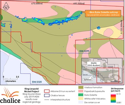 Figure 3 King Sound AEM survey late-time gridded image (channel 25, Z component) (CNW Group/Chalice Gold Mines Limited)