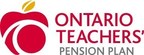 Ontario Teachers' net assets top $200 billion in first half of 2019