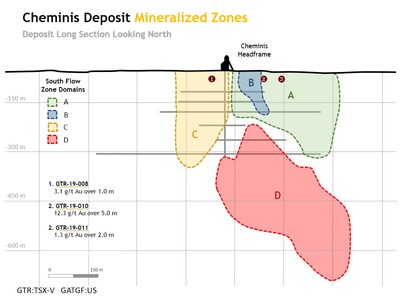 Figure 2. Cheminis Deposit with major mineralized zones A to D and drill pierce points (CNW Group/Gatling Exploration Inc.)