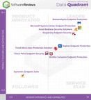 Malwarebytes Wins Top Position in SoftwareReviews' Endpoint Protection Data Quadrant Report