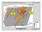 Great Bear Drills New Shallow High-Grade Gold Zone at Hinge: 30.81 g/t Gold Over 2.50 m Within 7.40 g/t Over 13.20 m and 20.41 g/t Gold Over 2.20 m Within 2.07 g/t Gold Over 29.80 m; Dixie Limb Drilling Intersects 21.54 g/t Gold Over 2.35 m Within 9.68 g/t Gold Over 5.60 m