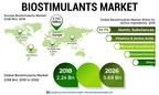 Biostimulants Market to Reach US$ 5.68 Bn by 2026; Rising Demand for Sustainable Solutions in Farming to Propel Growth, says Fortune Business Insights
