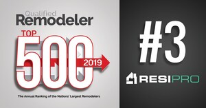 ResiPro now No. 3 largest remodeler in the U.S.; rises on QR Top 500 List