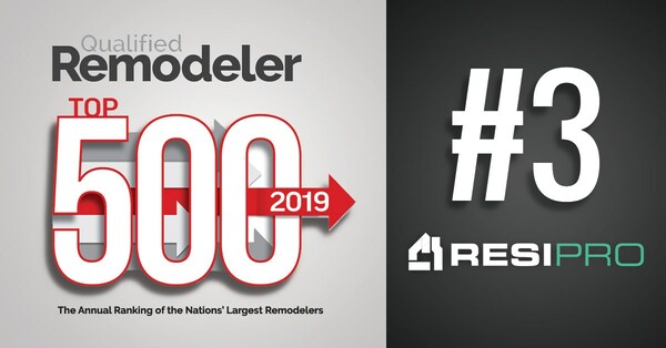 ResiPro is ranked No. 3 on the 2019 Qualified Remodeler Top 500 List for the largest remodeling firms in the U.S., jumping up from last year's rank at No. 12.
