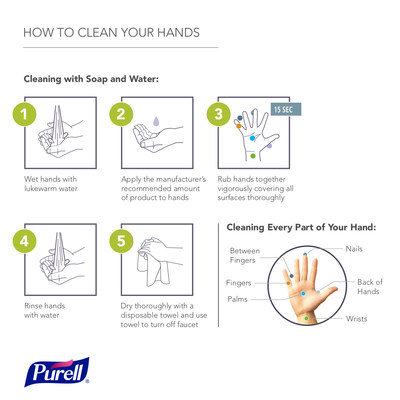 Practicing good hand hygiene is essential to illness prevention. Always wash your hands with soap and water for 20 seconds, making sure to rub your whole hand, including both sides of your hands, in between your fingers and especially your fingertips. Practicing good hand hygiene is essential to illness prevention. Always wash your hands with soap and water for 20 seconds, making sure to rub your whole hand, including both sides of your hands, in between your fingers and especially your fingertips.