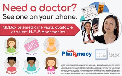 MDBox is a complete medical visit on your phone for one low price.