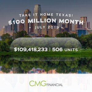 CMG Financial Texas Branches Close Out $100 Million Month