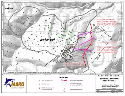 2019 Infill Program - West Pit Area (CNW Group/Mako Mining Corp.)