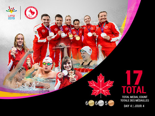 Canada won eight medals on Monday to bring its total at the Lima 2019 Parapan Am Games to 17. PHOTO: Canadian Paralympic Committee (CNW Group/Canadian Paralympic Committee (Sponsorships))