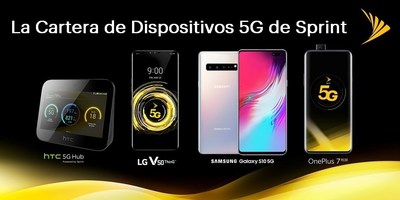 Los primeros dispositivos con 5G de Sprint