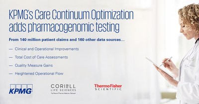 KPMG is collaborating with Coriell Life Sciences and Thermo Fisher Scientific to offer pharmacogenomic testing -- how genes interact with medications -- to customers of KPMG's Care Continuum Optimization platform. The objectives of offering these tests are to improve medication safety and clinical outcomes. KPMG is collaborating with Coriell Life Sciences and Thermo Fisher Scientific to offer pharmacogenomic testing -- how genes interact with medications -- to customers of KPMG's Care Continuum Optimization platform. The objectives of offering these tests are to improve medication safety and clinical outcomes.