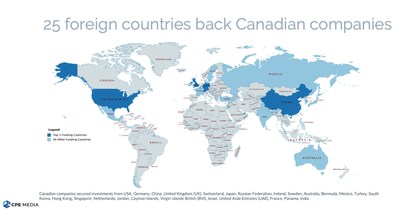 Canadian companies secured VC funding from 25 countries or overseas territories (CNW Group/CPE Media Inc.)