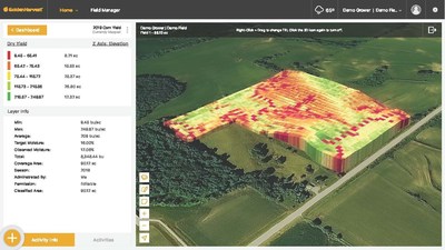 Yield map displayed in 3-D for a realistic view of the farm. Photo credit: Golden Harvest Yield map displayed in 3-D for a realistic view of the farm. Photo credit: Golden Harvest