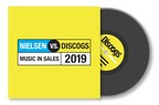 Discogs Releases 2019 Mid-Year Marketplace Report