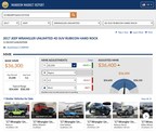 Manheim Adds Personalized Vehicle Inventory for Dealers to Manheim Market Report Valuation Tool