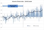Actuaries Climate Index Winter 2018-19 Data Released