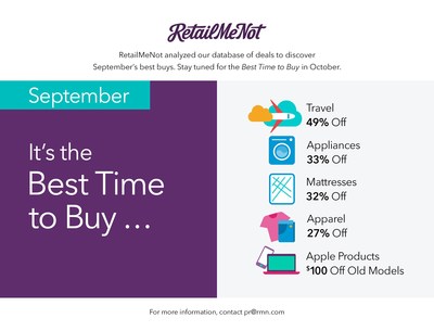 RetailMeNot's best things to buy in September.