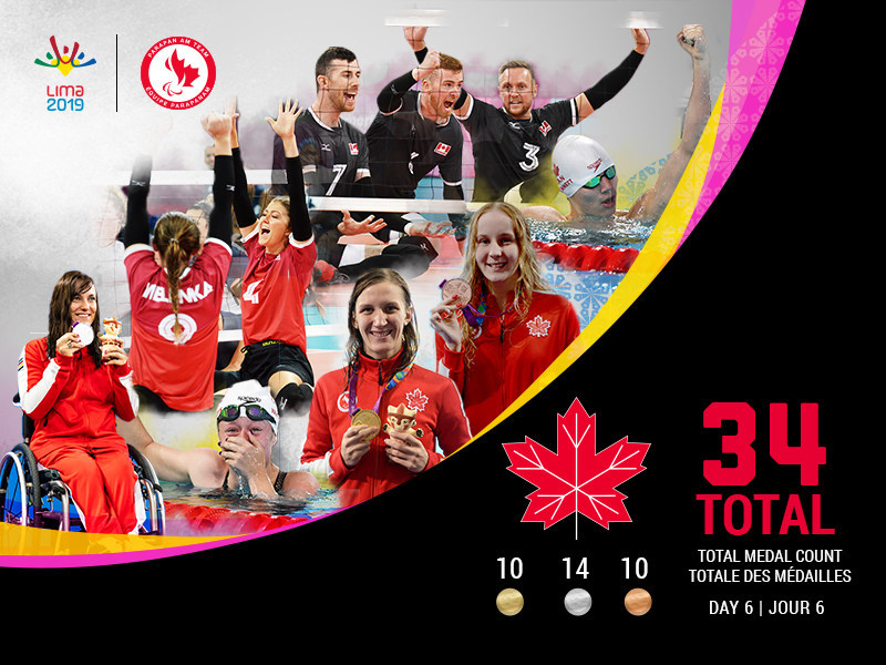 The Canadian Parapan Am Team added seven more medals (one gold, two silver, four bronze) to its crop at the Parapan American Games in Lima 2019 on Wednesday.  (CNW Group / Canadian Paralympic Committee (Sponsorships))