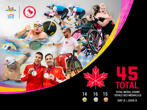 Grâce à une superbe performance décorée par neuf médailles vendredi, l’Équipe parapanaméricaine canadienne a porté sa récolte à 45 médailles aux Jeux parapanaméricains de Lima 2019. (Groupe CNW/Canadian Paralympic Committee (Sponsorships))