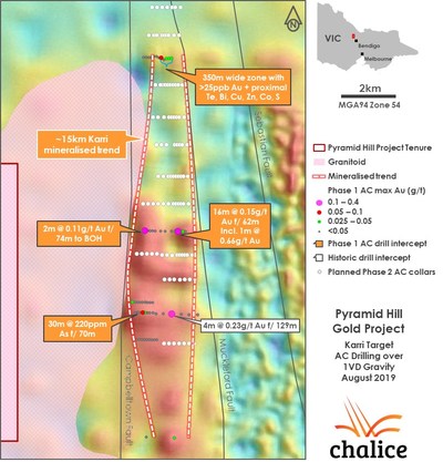 Figure 4 Karri Target AC drilling over 1VD gravity geophysics (CNW Group/Chalice Gold Mines Limited)