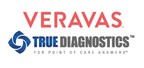 True Diagnostics™ and Veravas, Inc. Announce Strategic Alliance in the Commercialization of VeraTest Biotin™