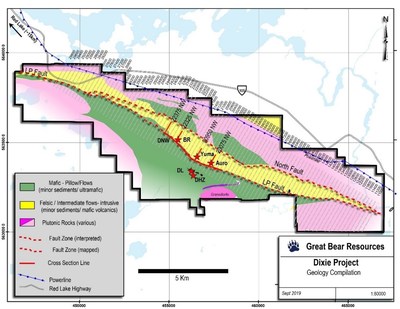 Figure 1: Planned exploration drill sections along 18 kilometres of the LP fault. (CNW Group/Great Bear Resources Ltd.)
