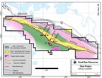 Great Bear Drills Multiple Gold Discoveries Along 3.2 km of the LP Fault at Dixie: Drilling at New "Auro" Zone, a 2.6 km Step-Out from Bear-Rimini, Intersects 101.71 g/t Gold Over 1.50 m Within 42.00 m of 5.28 g/t Gold at 80 m Depth; Yuma Zone Intercepts Include 27.77 g/t Gold Over 2.00 m Within 11.08 g/t Gold Over 7.00 m