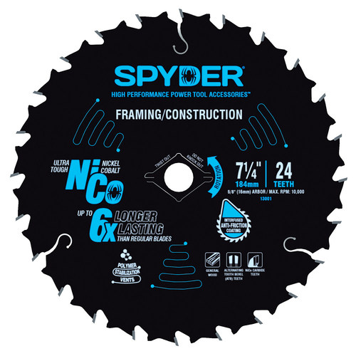 Spyder Products Unveils Circular Saw Blades with UltraTough, Smooth