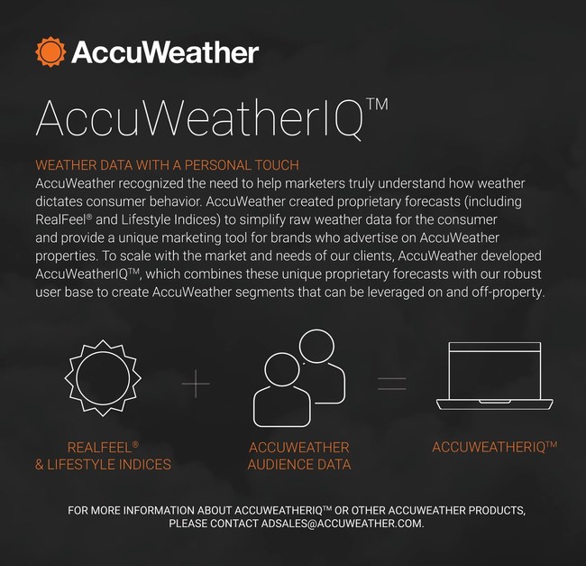 AccuWeatherIQ will help advertisers connect with U.S. users experiencing a variety of weather conditions today, tomorrow, or ânext weekendâ to provide effective messaging based on lifestyle activities and health management preferences influenced by the weather.