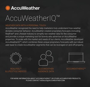 Launch of AccuWeatherIQ™ brings weather targeting to industry leading data platforms, enables brands and advertisers