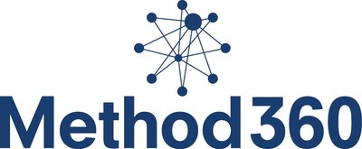 Method360 logo