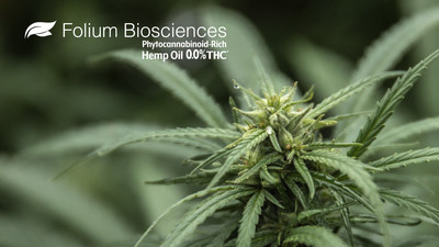 Hemp flower, THC Free Hemp flower, THC Free