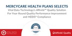 MercyCare Health Plans Selects Vital Data Technology's Affinitē™ Quality Solution for Year-Round Quality Performance Improvement and HEDIS® Compliance