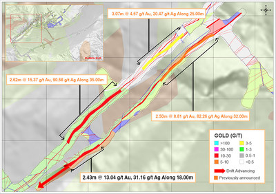 Figure 2: Underground Channel Sampling Results from the Western Portion of the Veta Sur System (CNW Group/Continental Gold Inc.)