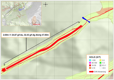 Figure 3: Underground Channel Sampling Results from the North-Eastern Portion of the Veta Sur System (CNW Group/Continental Gold Inc.)