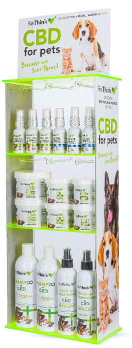 ReThink CBD Expands with Growth Into Pet Markets with Groomers Helper®