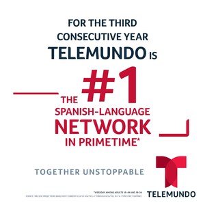 Telemundo Did It Again! For The Third Consecutive Season The Network Is Set To Be The Undisputed Leader In Spanish-Language Weekday Prime