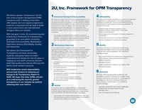 2U, Inc. Framework for OPM Transparency