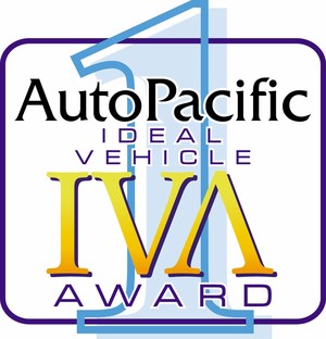 AutoPacific Announces 2019 Ideal Vehicle Awards