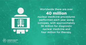 Patients fighting cancer and disease around the world are counting on Canada, says new report on medical isotopes