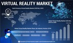 Virtual Reality Market To Exhibit a Remarkable 42.2% CAGR, Moves by Facebook, Google, and Apple to Offer an Advanced User Experience to Boost Growth: Fortune Business Insights