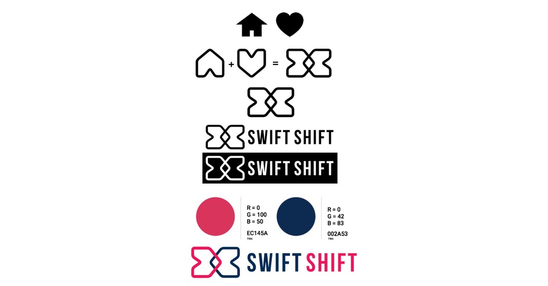 SWIFT SHIFT's Homecare Hiring and Retention Platform Announces Rebranding