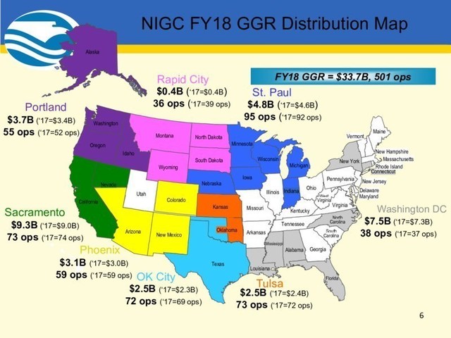 2018 GGR Distribution Map