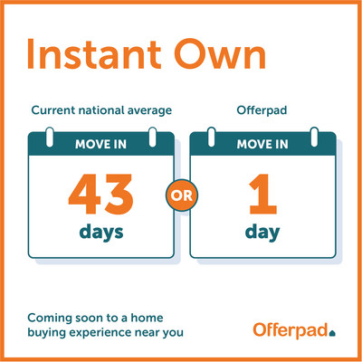 Offerpad Instant Own allows buyers to move into a home in as fast as a 24 hours and close within days.