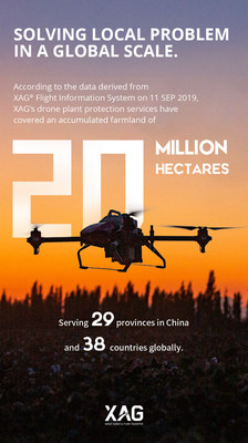 Chinese Agri-tech Giant XAG Defended 20-million-hectare Farmlands with Crop Spraying Drones