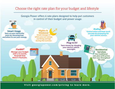 Georgia Power offers 6 flexible and customizable rate plans to help you keep your energy costs low. Visit GeorgiaPower.com/Pricing to find the best option to fit your energy needs.
