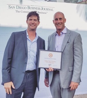 Breaking News:  Local San Diego Company 3 Blind Mice Window Coverings Recognized for Exceptional Business Growth